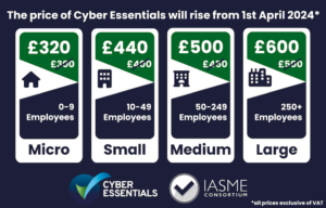 Cyber Essentials Price increase April 2024