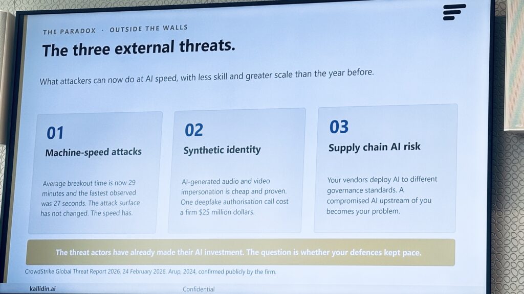 Presentation showing machine-speed attacks, synthetic identity, and supply chain AI risk